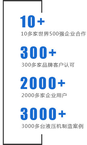 J9九游会老哥俱乐部是500强企业的共同选择！